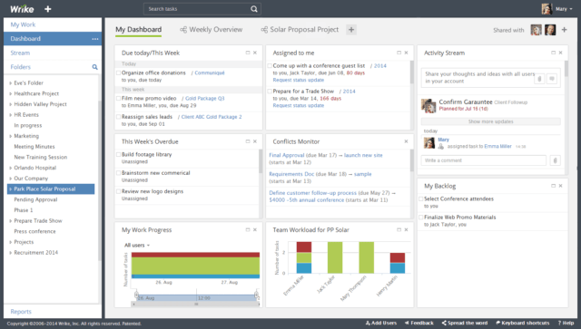 wrike project management software alternative